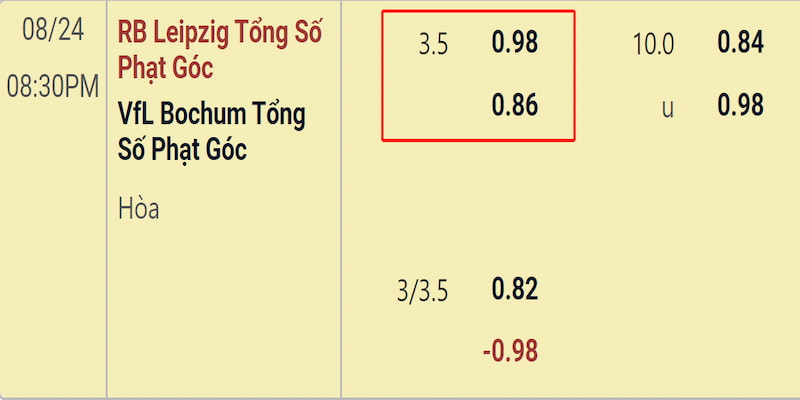 Kèo chấp phạt góc 3.5 trái trận Leipzig vs Bochum